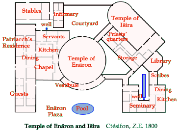 [Plan of the Temple of Enäron and Ishira in Ctésifon, Z.E. 1800. The temple of Enäron is round and is connected by a walkway with the temple of Ishira, which is rectangular with a semi-circle at one end. The temple complex also includes the Patriarch's residence, servants' quarters, a library, stables, a seminary, a kitchen and dining room, and a chapel. Outside the temple, there is a pool.]